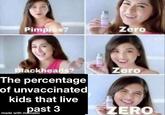 Pimples Zero Zero ackhea The percentage of unvaccinated kids that live ERO made with mematic