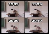 19891999 2009 2019 2019
