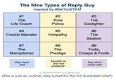 Nine Types of Reply Guy The Nine Types of Reply Guy Inspired by #MeTooSTEM #1 The Life Coach #2 Tone Police #3 The Gaslighter #4 Cookie Manster #5 Himpathy #6 The Sealion #7 The Mansplainer #8 The Prestige #9 Trolls, Creeps & Fools they mean we focused on the rea problems" they don't mean well by @shrewshrew and @sbarolo (this is just an outline; stay tuned for the full illustrated chart)