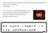Youtube hurt itself in its confusion! YouTube Rewind 2018 is officially the most disliked video on You Tube The Verge 18 hours ago YouTube Rewind is the most disliked video on the platform which is a stark contrast to hOW Rewind videos were... It hurt tself i n