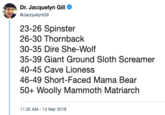Dr. Jacquelyn Gill @JacquelynGill 23-26 Spinster 26-30 Thornback 30-35 Dire She-Wolf 35-39 Giant Ground Sloth Screamer 40-45 Cave Lioness 46-49 Short-Faced Mama Bear 50+ Woolly Mammoth Matriarch 11:35 AM 13 Mar 2019