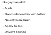 No gay has all 5: A job Good relationship with father Neurotypical brain -Ability to top Driver's license