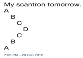 My scantron tomorrow. 7:23 PM- 29 Feb 2012