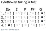 Beethoven taking a test EbEFF# G 5:33 PM-24 Mar 2019