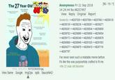 The 27 Year Old BLoc Anonymous Fri 21 Sep 2018 14:24:44 No.48257497 (96/19/2] View Reply Original Report Quoted By: >48257529 *48257594 *48257663 *48258130 48258139 48258236 4825826148258271 48258301 48258324 48258544 48258650 48258702 48258890 4825895648259054 48259173 48260340 348260527 348260679 48260868 48260949 48261025 348261053 3>48264377 48264879 >48266410 348267119 >>48267797 I've never seen such a relatable meme before. It's like this was purposefully crafted to fit me. tw 22 year old bloomer 95KB. 1024x1024 1537522563834.jpg View Same Google ImgOps iqdb SauceNAO