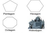 Pentagon Hexagon Octagon Hisbodygon