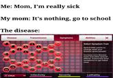 Me: Mom, I'm really sick My mom: It's nothing, go to school The disease: Disease Transmission Symptoms Abilities u/Fytos Select Symptom Trait Spend DNA points to change what your disease gives people! Increase core disease stats and other special effects. Evolve low level symptoms to get lethal ones DNA oo Infectivity Severity Lethality