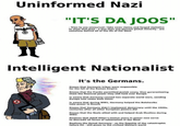 Uninformed Nazi "IT'S DA JOOS Tries to use unseurced/ fake news claims and ferged statistics te shew that Jews aless than one percent global minority are semehow behind all of the ills of the West Intelligent Nationalist It's the Germans. Knows that Germanic tribes were responsible fer the fall of the Reman Empire Knows that the Franks permitted Jewish usury, thus guraranteeing them the financial power they still hold over Europe is aware that Germany caused two separate world wars, sending Europe into chaos both times is aware that during wwi, Germany helped the Bolsheviks take power in Russia Knows that Germans didn't implement democracy until the 1920s, centuries after all other European powers did Knows that the Naris allied with and helped Arab Muslims during Realizes that Adolf Hitlers twelve years in power now serve te discredit all forms of nationalism in the West Realizes the threat Germany as the lagship of the catastrephic failure EU-still poses to the chvillzed Western world