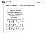 izzy @13alltooswiftie Follow according to my calculations.. | taylor swift | | didn't deserve | any of the hate she's ever gotten 4 5 16 + 1:23 AM -6 Apr 2019