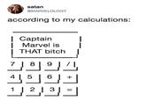 satan @MARVELOLOGY according to my calculations: Captain I | Marvel isI THAT bitch| 4156 ] +
