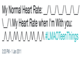 My Normal Heart Rate: Л Л Л Л / My Heart Rate when l'm With you: Л Л ЛЛ Л Л ЛЛ Л-Л #LMAOTeenThings 2:23 PM -1 Jan 2011