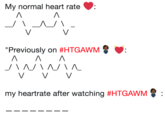My normal heart rate Previously on #HTGAWM my heartrate after watching #HTGAWM :