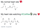 My normal heart rate My heart rate watching #CUsRise D play 10:29 PM - 16 Jan 2019