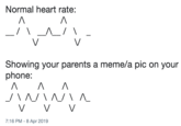 Normal heart rate: Showing your parents a meme/a pic on your phone: 7:16 PM-8 Apr 2019
