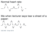 Normal heart rate: Me when lecturer says tear a sheet of a paper: 3:02 AM -9 Apr 2019