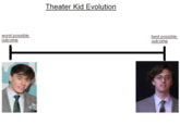 Theater Kid Evolution