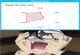 If only he was less stupid, there'd at least be a hexagon with one line of symmetry...

Note that "cursed" and "baby" are appropriately maxed out for a guy who has "Death" and "Kid"in his name. 