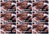 Game winner Game loser Down by 30 Up by 30 9 seconds left Al star snub Stubbed toe Wins lottery Late for dinner ое