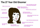 The 27 Year Old Gloomer Doesn't talk politics out of fear of becoming a social parasite Bottle of wine for dinner Watches makeup tutorials on youtube... still using old mascara Wishes she was a sock account Another night in LARPs about feminism with smiley friends at brunch Another friend getting married neofolk, industrial, and other music coworkers hate Toxic female friendships doesn't talk about anything anymore Working too much at mediocre job hates it. bad relationship with mom OD on black pills, should just OD on opiates boring dates with guys who work in marketing