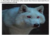 eople who want Number of pe r/PetTheDamnDog Jon Snow banned from