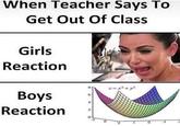 When Teacher Says To Get Out Of Class Girls Reaction 2 8 Boys Reaction 6 2 っ. 0 20 0