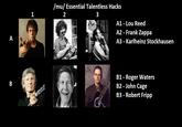 /mu/ Essential Talentless Hacks 1 2 3 A1 - Lou Reed A2 Frank Zappa A3 - Karlheinz Stockhausen B1 - Roger Waters B2 - John Cage B3 - Robert Fripp lle