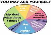 YOU MAY ASK YOURSELF ow did here? thrk Where is that large automobile? My God! What have What is that beautiful house? I done? op right?
