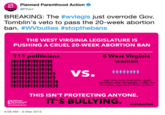 Planned Parenthood Action @PPact BREAKING: The #wvlegis just overrode Gov. Tomblin's veto to pass the 20-week abortion ban. #WVbullies #stopthebans THE WEST VIRGINIA LEGISLATURE IS PUSHING A CRUEL 20-WEEK ABORTION BAN 111 politicians 8 West Virginia women ve 9994 per year who seek safe, legal abortion after 20 weeks-often for complex, urgent medical reasons THIS ISN'T PROTECTING ANYONE. IT'S BULLYING. wvbeulies 9:08 AM -6 Mar 2015