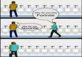 Meme of a man asking someone in the urinal if they play "Fortnite":/memes/subcultures/fortnite. Taken from a list of "31 Random Pics That'll Give You a Thrill":https://www.ebaumsworld.com/pictures/42-fresh-new-randoms-for-your-enjoyment/85972295/ from eBaum's World. 