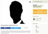 This campaign is trending! 197 $6,065 of $10,000 goal Raised by 194 people in 22 hours Donate Now fShare on Facebook Created June 2, 2019 Shawn Brooks Other NEW YORK, NY Re Shawn Brooks Legal Action Fund $10 Hugo Cerri 75 shares fShare 5 mins ago Tweet $10 KA I'm looking at my options for possible legal action against anyone who was associated in publishing that inaccurate trash article about me, misquoting me and accusing me of being the creator of the Speaker Pelosi video that went viral. Kris Aleks 15 mins ago