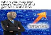 when you buy jojo siwa's makeup and get free Asbestos 560 (286 0168 1.4563 D.9% 0.12% 2.286 156 0287 WAStonks Ad 0.1204 0.234 0.1902 e02 213 NA