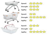 Speed: Strength: Agility: Speed: Strength: Agility: Speed: Strength: Agility: