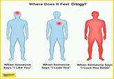 Where Does It Feel Cringy? When Someone When Someone When Someone Says Says "I Like You" Says "I Love You" "I Love You 3000" Bewakoof .com