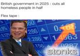 British government in 2025 cuts all homeless people in half Flex tape 60 .9% 0.12P/ 286 0168 2.286 14563 156 0287 WASTONKS