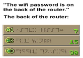 "The wifi password is on the back of the router." The back of the router: 15