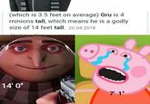(which is 3.5 feet on average) Gru is 4 minions tall, which means he is a godly size of 14 feet tall. 20.04.2018 14' 0" 7' 1"