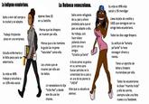 La indigena ecuatoriana. La Rebeca venezolana. Su vida es 99% vida social y 1% mendigar Salio como refugiada de su pais y ahora Apenas lleva 5$ Salio a vivir del campo a Lleva tarjeta de credito y 100$ que consiguio con su amigo beta ecuatoriano. en su bolsillo. la ciudad y se adapto. protesta para que el ... pais se adapte a ella Piensa que los Brayans se mueren por ella. No trabaja, solo hace videos Trabaja limpiando pisos en una empresa Todos los dias coge Brayans pidiendo dinero junto con sus Piensa que a los hombres le gusta las mujeres "naturales" como ella. Su actitud de "echaita pa'lante" la hace amigos "Echaitos pa'lante" conseguir dinero y novios Estudia enfermeria y le falta poco para ser veterinaria. A duras penas se graduo Tiene un ejercito de betas y brayans Los unicos que se en su carrera para mueren por ella son buscar petroleo en la universidad de su pais y en una de las peores la "UNEFA" muriendose por ella. los betas. Su vida es 90% trabajo y estudios y un 10% vida social Todos los ecuatorianos Un venezolano le dijo "india fea" y desde le dicen "mamita linda" Dice que su abuelo es y ella les sonrie, siempre sube una foto nueva a su facebook. aleman ese dia usa los chanes.