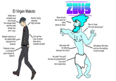 ZEUS El Virgen Makoto Walks like a Struts around Normal, boring Japanese High Schooler complete loser though he's banged damn near the entire like he owns the even place (which he does) "Born in Crete The most sensual god." female cast (and 1 guy) Multiple instances of him getting killed because of his Can't get the ones he wants Gets laid by complete accident behavior Gets away with his behavior (because he's Zeus) Will attempt 300 times and turn into anything to bed his target Pretends to have a conscience (even though he doesn't) His sister? His aunt? His kids and grandchildren? Your mom? He's f----- them