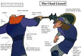 The Chad Lionel The Virgin Ruber cool ass shield that looks retarded shoot beams of light s----- ginger uses a mace no shield gets hit in the face, does drop a single speck of blood cant sing and has to hamfist family no rhymes has a tomboy daughter mom and dad were probably related before based on a actual gets beaten by an actual blind person marriage athurian \knight and not some s----- oc