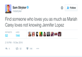 Sam Stryker Follow @sbstryker Find someone who loves you as much as Mariah Carey loves not knowing Jennifer Lopez RETWEETS LIKES 52 144 2:18 PM - 19 Dec 2016 4 1 52 144