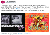 The Pop Hub @ThePopHub "MONOPOLY" by Ariana Grande & Victoria Monét and "Hot Girl Summer" by Megan Thee Stallion, Nicki Minaj & Ty Dolla $ign are the only female collaborations to reach #1 on US iTunes in 2019. MOST LIKELY TO SUCCEED MEGON THEE STOLLION NICKI MINA TY DOLLO SIGN HOT GIRE Victoria Mone Arana Grde ONOPOLY SUVMER Ca u to them fans 1:44 PM Aug 9, 2019 Twitter for iPhone