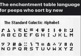 The enchantment table language for peeps who sort by new The Standard Galactic Alphabet L : A BC DEFGHIJKLM リフ!:: 17 NOP QRSTUVWX Y Z