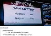 MEXOLIDX 1365 74 NEBT CAS THINGS THAT MAKE YOU GO HMM... 15SE 2 MARKET L PUL UD6 SMALL CAPS SES 431055 55 WHAT'S BETTER? 1000 80548 Russe 200 8786 RUSSELL 2000 Nickelback 39% 32% Congress Ron Coben 4t Tapd TEC TONIGHT 6/11 SOURCE PUBLIC PELICY POLLNG onestarcelt: sallormuscles: LOOK AT THIS PHOTOGRAPH EVERYTIME DO IT MAKES ME LAUGH