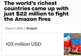 The world's richest countries came up with just $22 million to fight the Amazon fires Stuart Little/ Budget STUART LTTLE 103 million USD