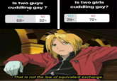 Is two girls cuddling gay? Is two guys cuddling gay? YES NO YES NO 72 28% 68% 32% That is not the law of equivalent exchange