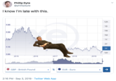 Phillip Dyte @phillipdyte I know I'm late with this. 12h 1.45 1D 1W 1.35 1M 425 1Y 2Y 1.15 5Y 10Y 1.05 2018 2017 2015 2016 2019 GBP- British Pound EUR - Euro 2:16 PM Sep 3, 2019 Twitter Web App >