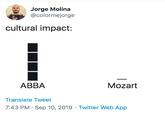 Color Me Jorge Jorge Molina @colormejorge cultural impact: ABBA Mozart Translate Tweet 7:43 PM Sep 10, 2019 Twitter Web App