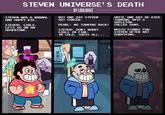 STEVENUNIVERSE' S DEATH BY LOULOUVZ BUT ONE DAY STEVEN GOT CANCER. UNTIL ONE DAY HE DIED TURNING INTO A SKELETON, CALLED SANS STEVEN HAS A NORMAL AND HAPPY KID STEVEN: GIRLS LETS GO ON AN ADVENTURE PEARL: NO TURNING BACK! HHICH S TANDS FOR: STEVEN AFTER NOT SURVIVING. STEVEN: DON T HORRY GIRLS IM FINE IM COLD, THATS ALL...