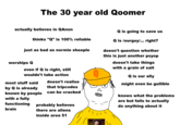 The 30 year old Qoomer The 30 year old Qoomer actually believes in QAnon Q is going to save us thinks "Q" is 100% reliable Qis /ourguy... right? just as bad as normie sheeple doesn't question whether this is just another psyop doesn't take things worships Q with a grain of salt even if Q is right, still wouldn't take action Q is our ally doesn't realise most stuff said might even be gullible that tripcodes by Q is already known by people can be cracked knows what the problems with a fully are but fails to actually functioning probably believes do anything about it brain there are aliens inside area 51