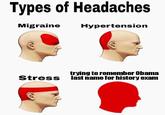 Types of Headaches Migraine Hypertension trying to remember Obama last name for history exam Stress